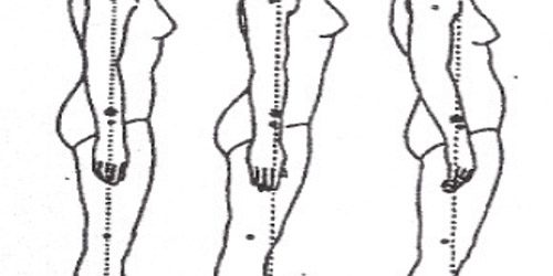 lichaamshouding-yoga Lichaamshouding Yoga